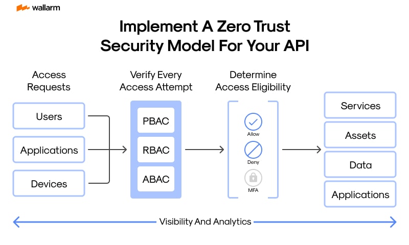 CSS animation code on screen - 39 Awesome CSS Animation Examples with Demos + Code