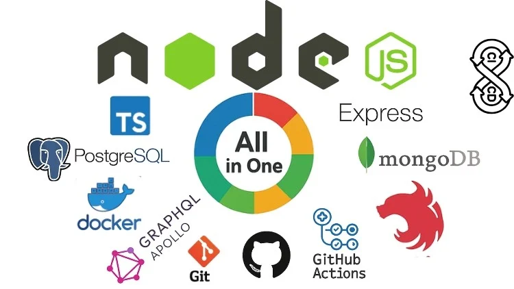network architecture diagram - Network architecture diagrams using UML - overview of graphical ...