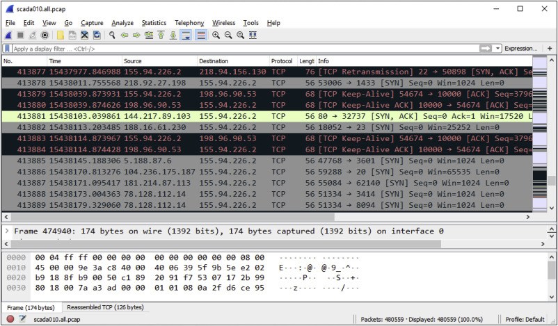 Wireshark packet analysis - Packet analysis for network forensics: A comprehensive survey ...