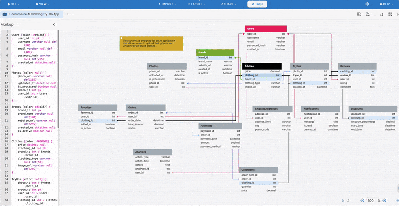 database schema diagram - How to Embed Your Database Schema Diagram on Any Website | DB Designer