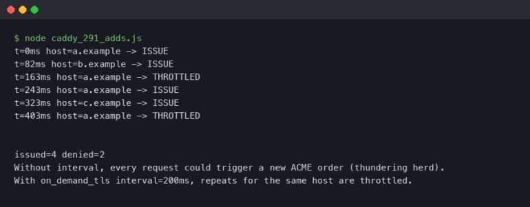 Caddy 2.9.1 Adds an on_demand_tls interval Directive After a Thundering-Herd Bug