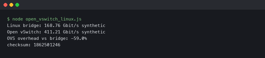 Terminal output for Open vSwitch vs Linux Bridge for container networking throughput overhead